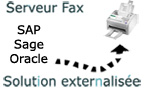 Fax serveur SAP - Sage - Oracle